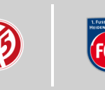 FSV Mainz 05 vs 1.FC Heidenheim