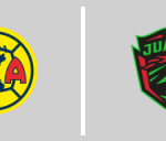 América de Mexico vs FC Juárez