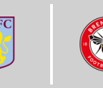 Aston Villa vs Brentford F.C.