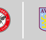 Brentford F.C. vs Aston Villa