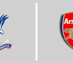 Crystal Palace vs Arsenal London