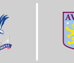 Crystal Palace vs Aston Villa