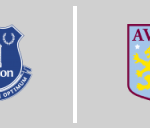 Everton FC vs Aston Villa