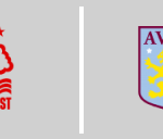 Nottingham Forest vs Aston Villa