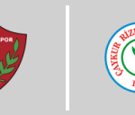 Hatayspor vs Çaykur Rizespor